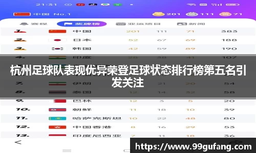 杭州足球队表现优异荣登足球状态排行榜第五名引发关注