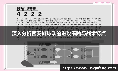 深入分析西安排球队的进攻策略与战术特点