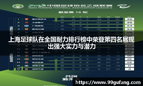 上海足球队在全国耐力排行榜中荣登第四名展现出强大实力与潜力