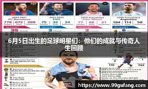 6月5日出生的足球明星们：他们的成就与传奇人生回顾